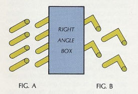 Diagram A