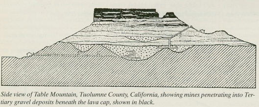 Tuolumne Country