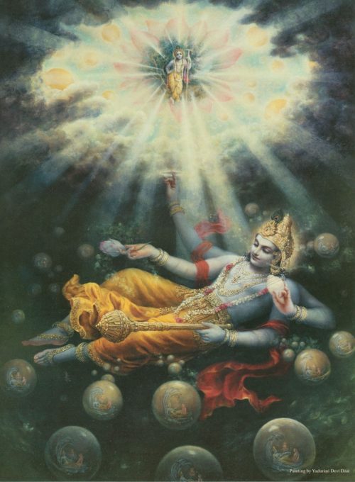 Supreme Personality Of God