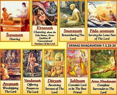 Nine Limbs of Bhakti