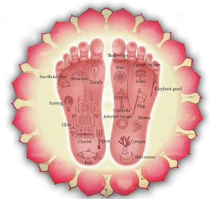 Radharani's Lotus feet