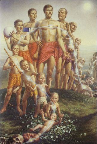 The Scientific Reality of Spiritual Life